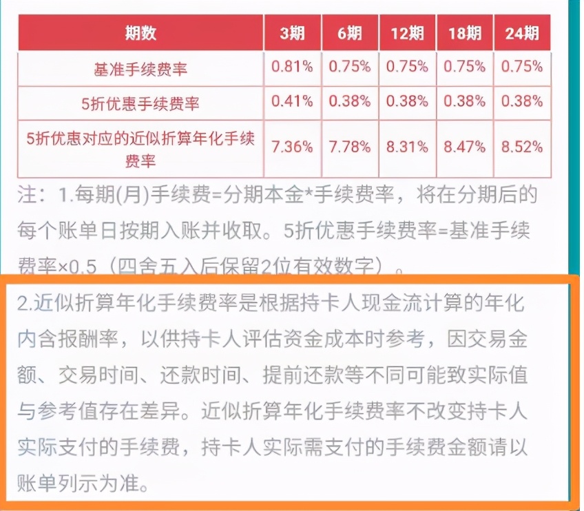 信用卡分期业务“陷阱”何在？一文看懂分期“真相”