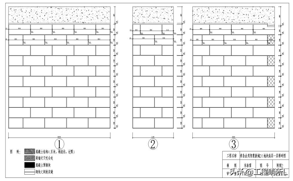 中建集团-砌筑工程施工方案(范本)