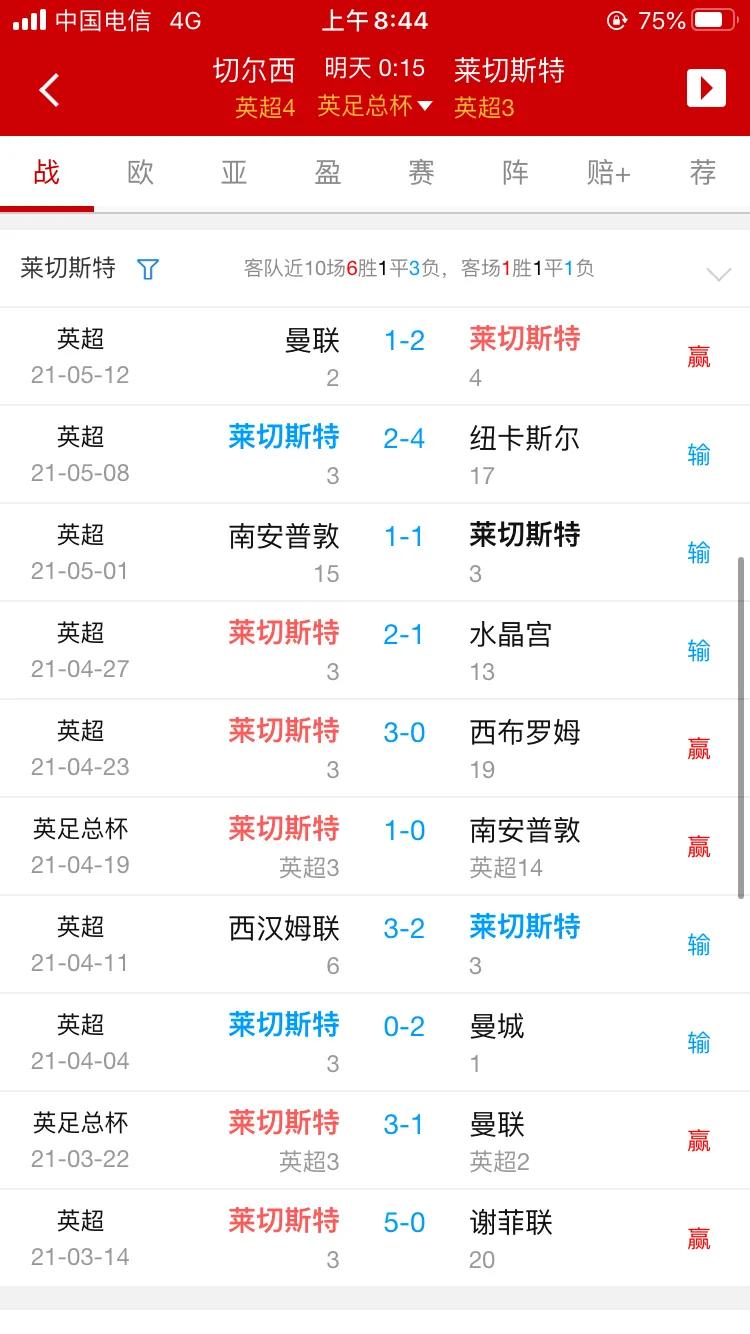 切尔西4-2淘汰莱斯特城英足总杯,足总杯莱斯特城vs切尔西var