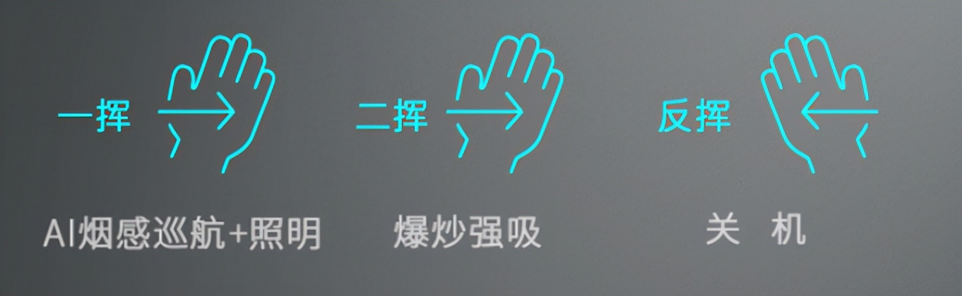 华帝双11烟灶性价比最高,华帝烟灶4.2