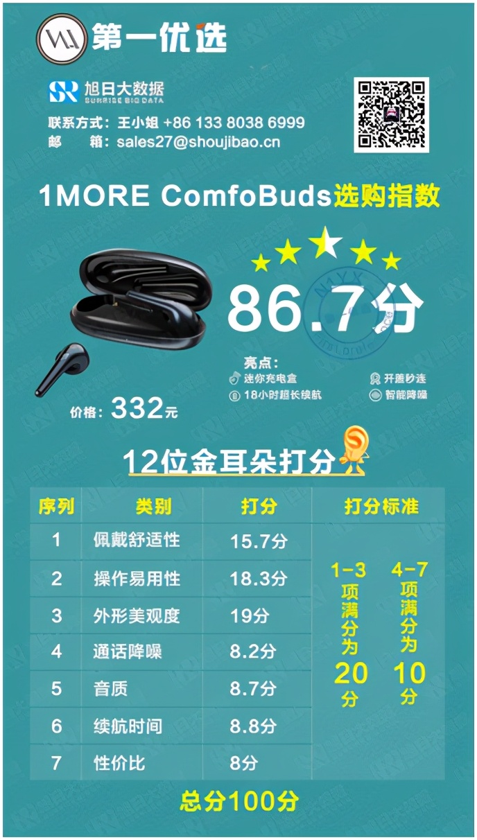 小米air2s蓝牙耳机和平精英测试,小米蓝牙耳机air2s值得入手吗