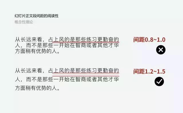 ppt排版设计技巧ppt制作培训教程,精美ppt的十个排版技巧