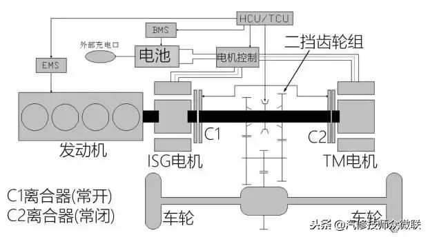 荣威e550混动换电池,荣威e550混动优缺点