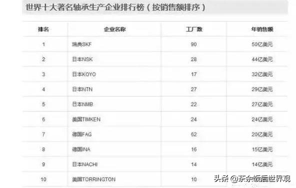 了不起的科技有哪些,不得不说日本的科技
