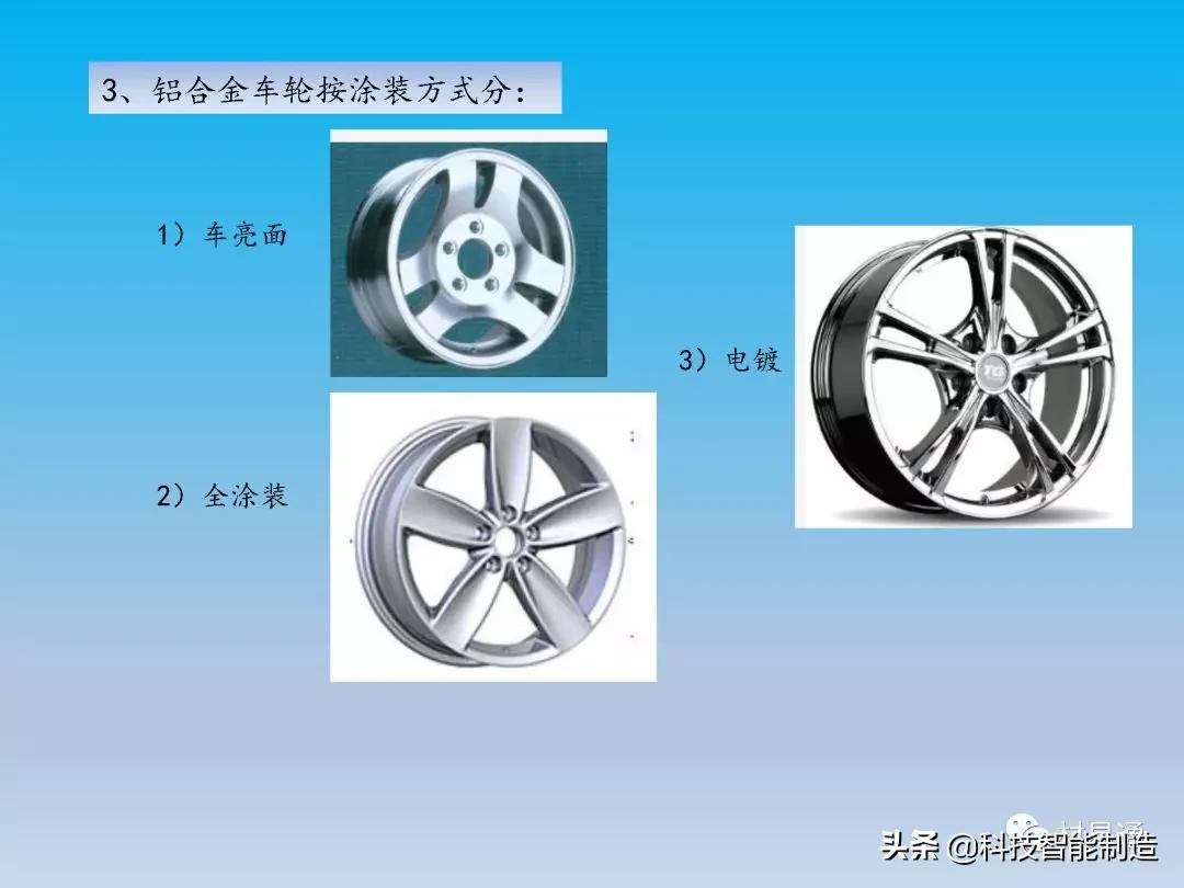 铝车轮制造全流程,汽车轮毂制造工艺