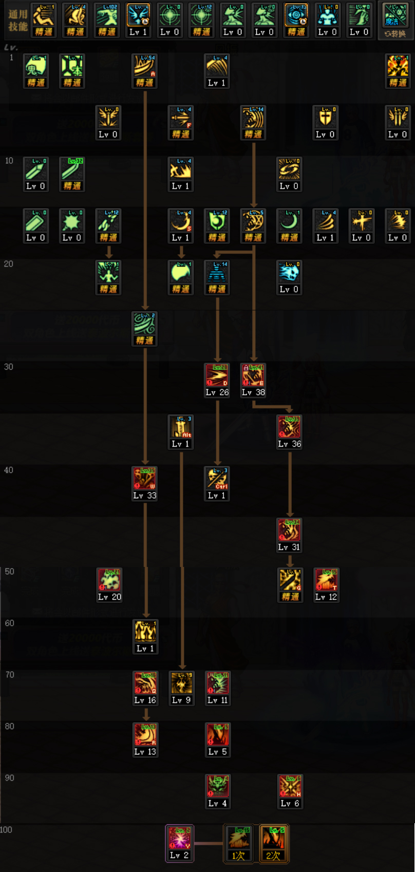 dnf鬼泣满月斩怎么学,dnf鬼泣三觉技能变化
