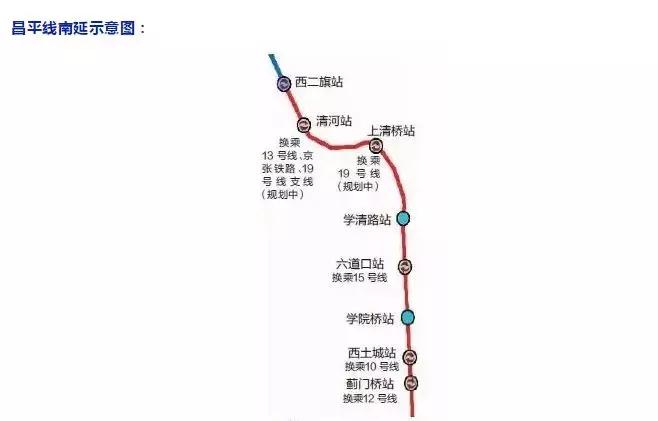 海淀一套学区房价格,海淀学区房多久可以卖掉