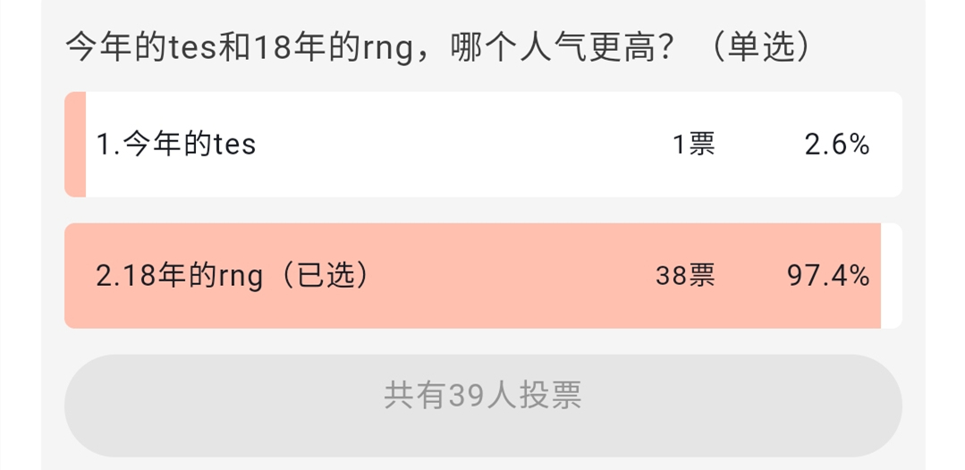 lpl史上最佳阵容,lpl史上最强选手排名