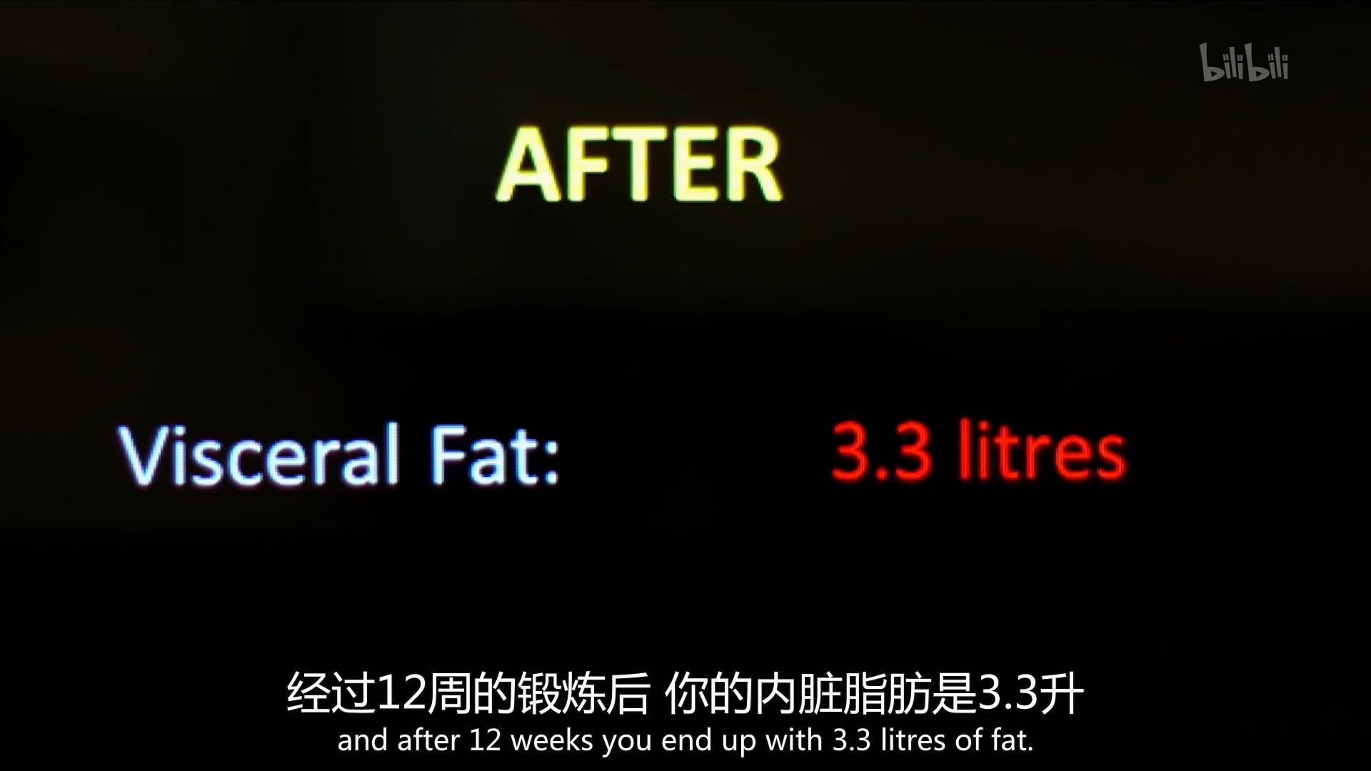 8小时减重11斤,减重8小时