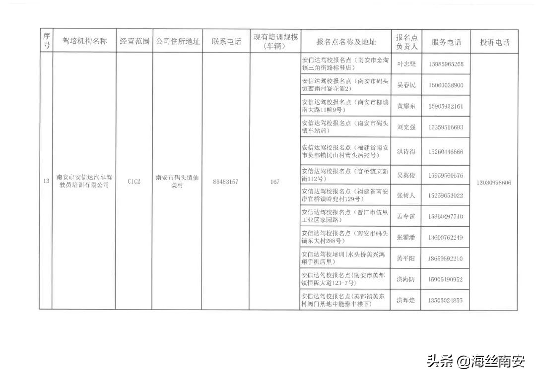 南安附近的驾校,南安驾校现在可以考试了吗