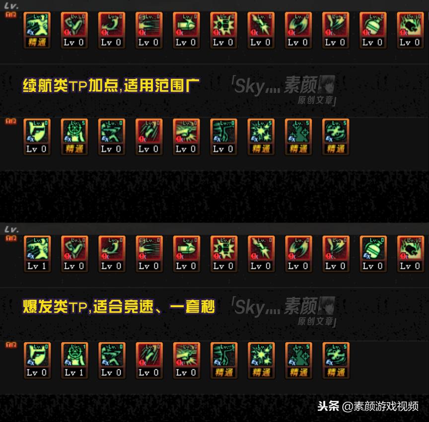 dnf男漫游最新刷图加点方案一览,漫游加点110级最新加点