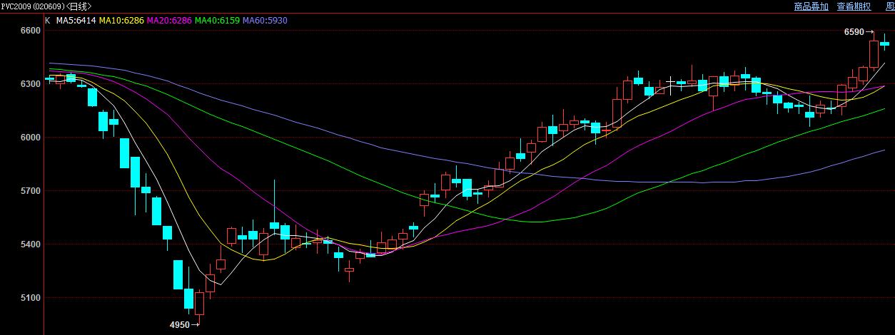 期货市场“拍了拍”你：别光顾着在股市乘风破浪