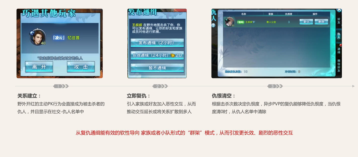 游戏推荐手游剑侠情缘,如何评价剑侠情缘手游