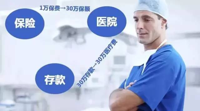 抗癌神药美国上市，17种肿瘤治愈率75%，但吃得起吗？