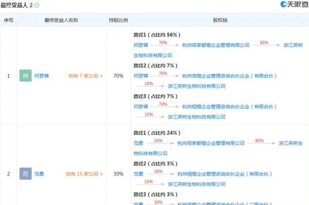 罗志祥澄清谣言完整视频,罗志祥范玮琪化妆品