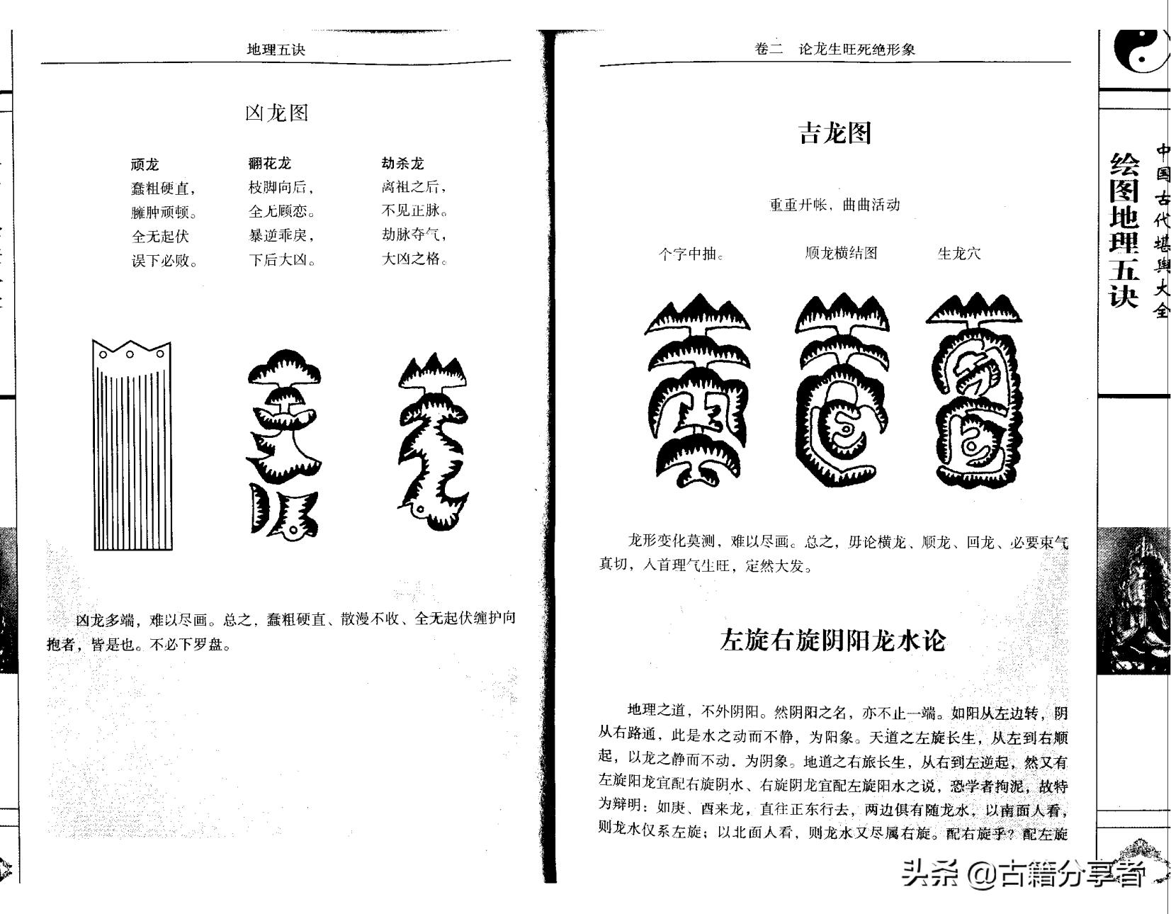 阴宅风水地理五诀图详解,地理五诀是阳宅书还是阴宅书