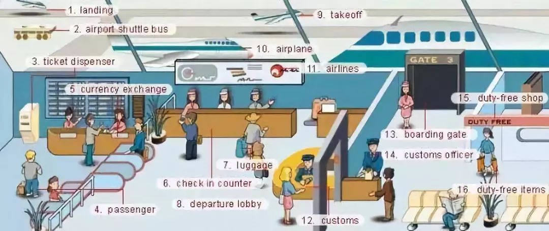 家庭物品英语单词图片大全,34张图教你记住英语