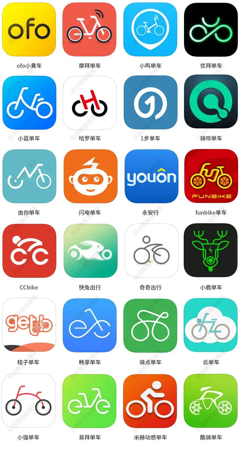 衣二三共享衣橱商业计划书,共享衣橱的经济