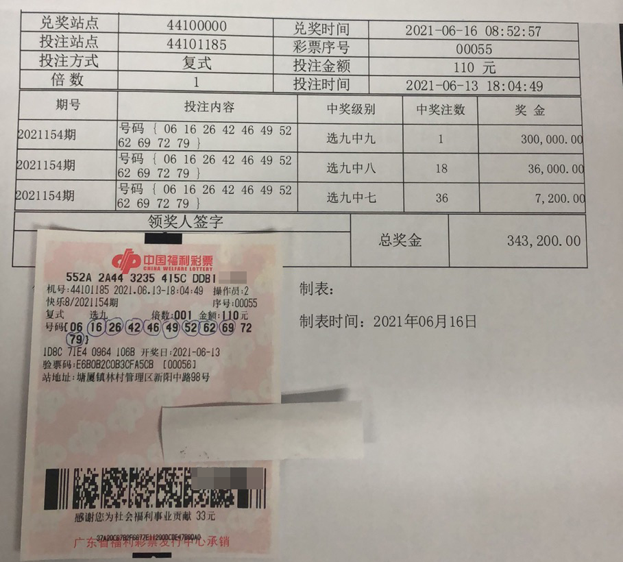 合买快乐8最高中奖纪录,快乐8中奖2.2个亿捐款多少钱