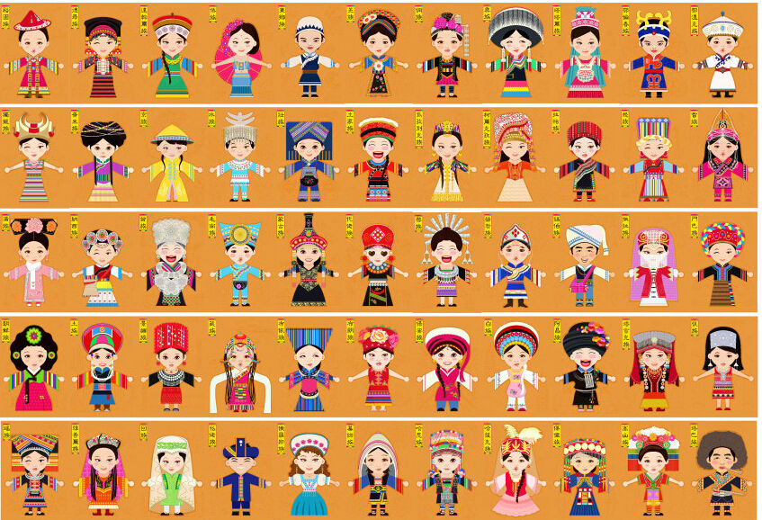 建国初期的400多个民族名称,建国初期全国有多少个民族