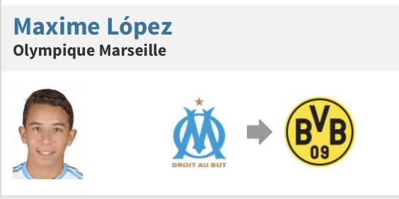 马竞vs多特蒙德德佩,马竞多特蒙德阵容