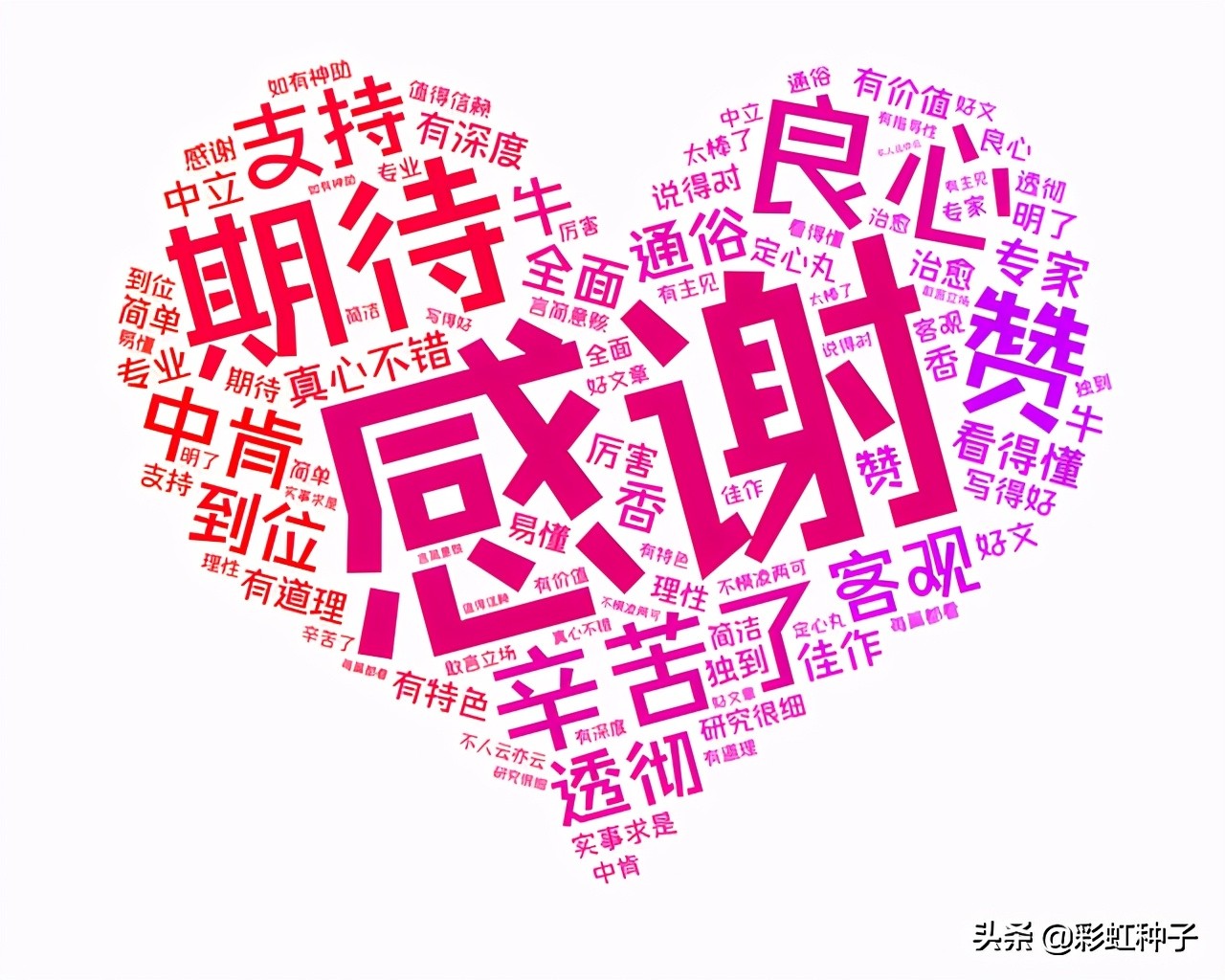 NO.530|富国基金方纬-富国质量成长,值不值得买?