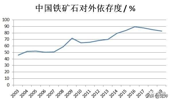 必和必拓现场,必和必拓与力拓