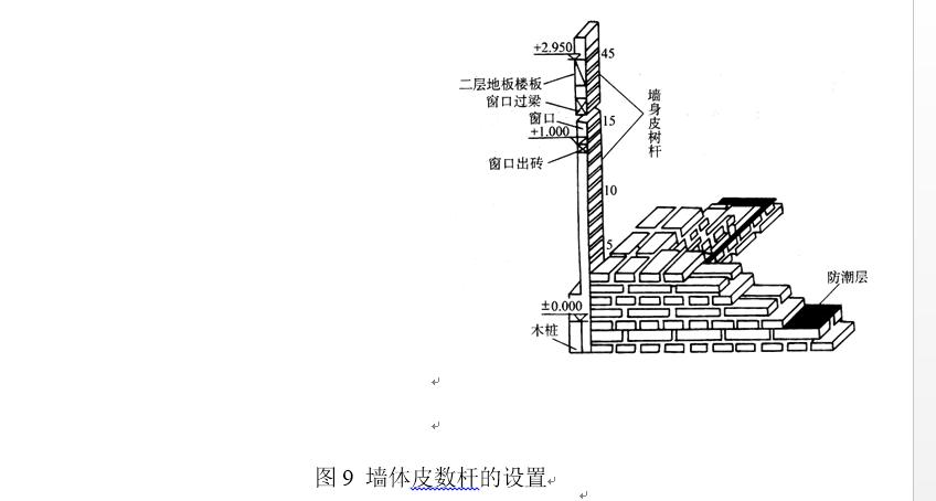 施工测量放线步骤和方案,施工员测量放线步骤视频