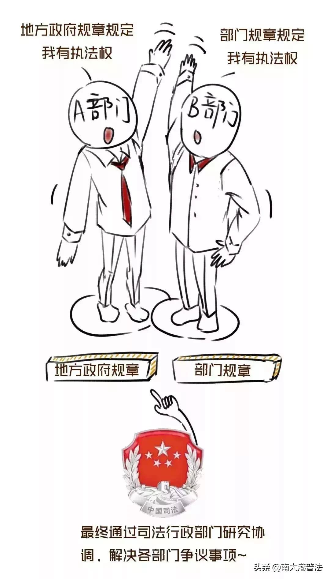 司法部的最新政策,司法部最新发布的政策