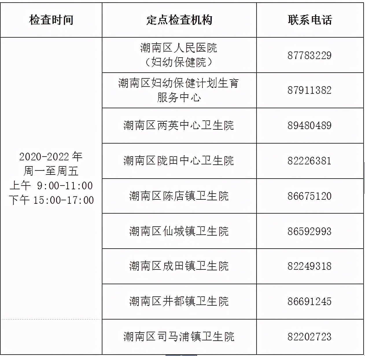 乡镇开展两癌免费筛查工作通知,农村妇女两癌免费检查活动