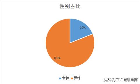 做eprice意大利电商平台,意大利eprice怎么入驻