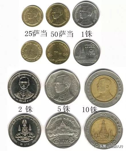 泰国攻略软件有哪些免费,泰国十大必备宝典