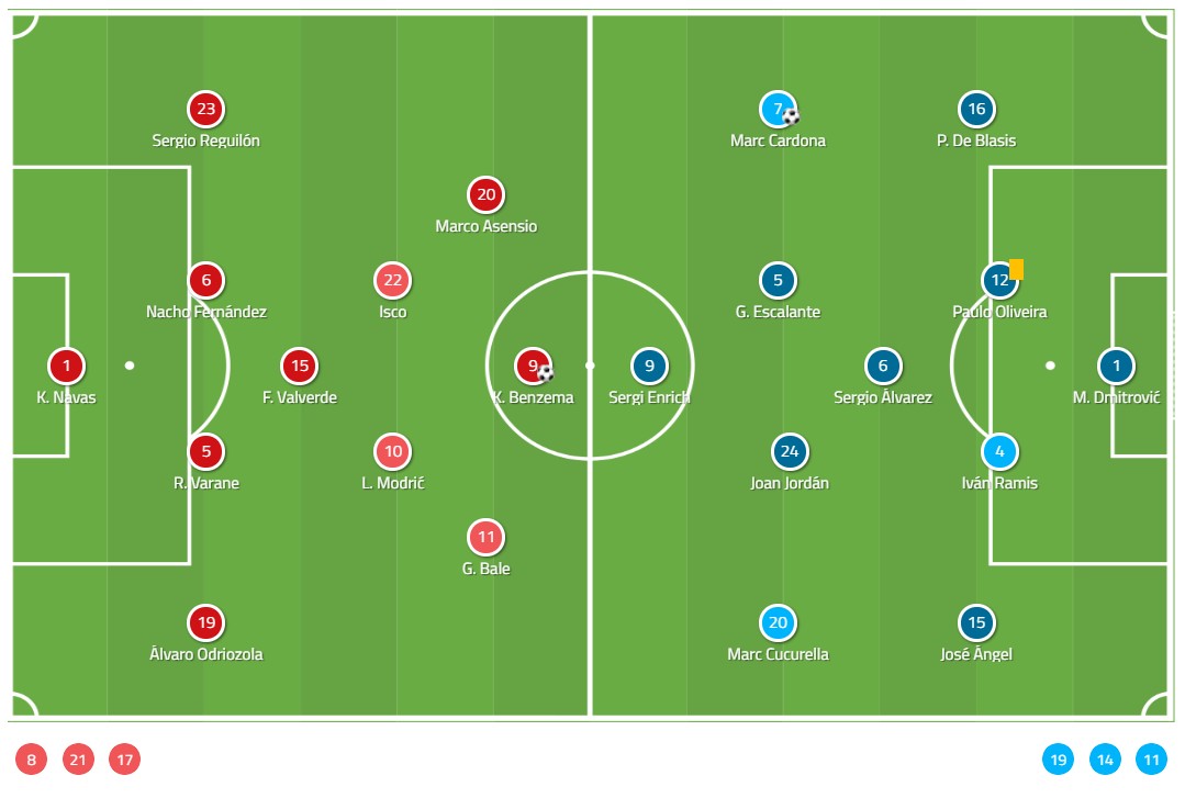 皇马玄学宗师有哪些,皇马西甲玄学视频