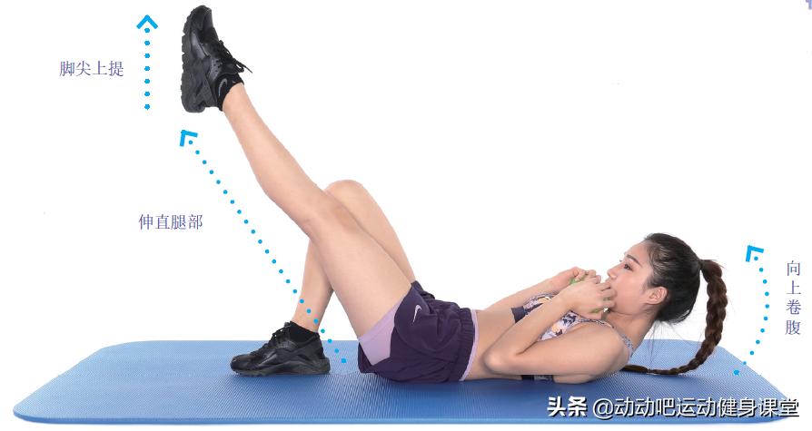 男士家庭一周健身计划图解,家庭适合初学者的健身计划