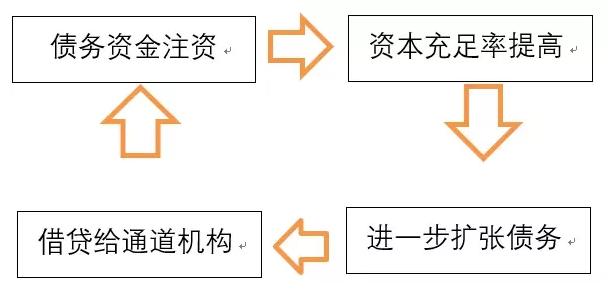2019中国大陆首富,首富死亡事件