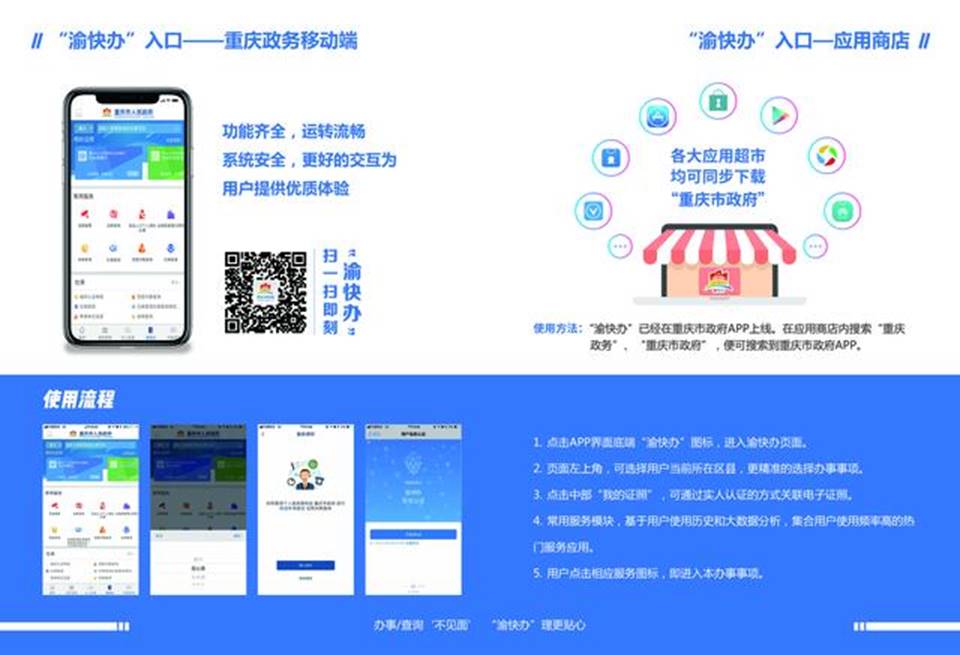 重庆市政府APP客户端“渝快办”今日成功上线,首批推出300+项老百姓最关心、最高频、最便捷的便民服务事项