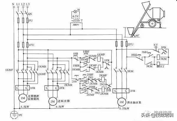 电工电路接触器接法,电工考试电机接触器接线方法