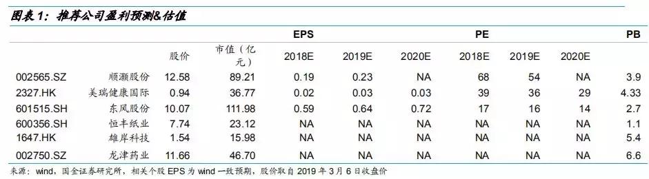 工业大麻素研究成果,工业大麻素研究