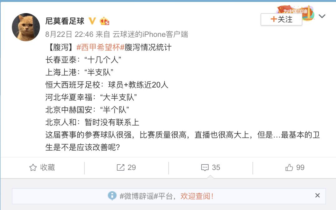 西甲希望杯,西甲希望杯中国