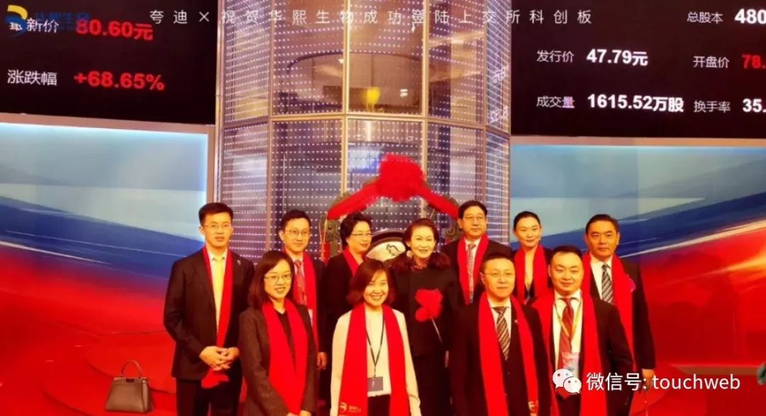 华熙生物是世界玻尿酸龙头吗,华熙生物科创板