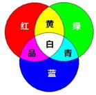 洗衣液荧光剂曝光,液体荧光剂有毒吗