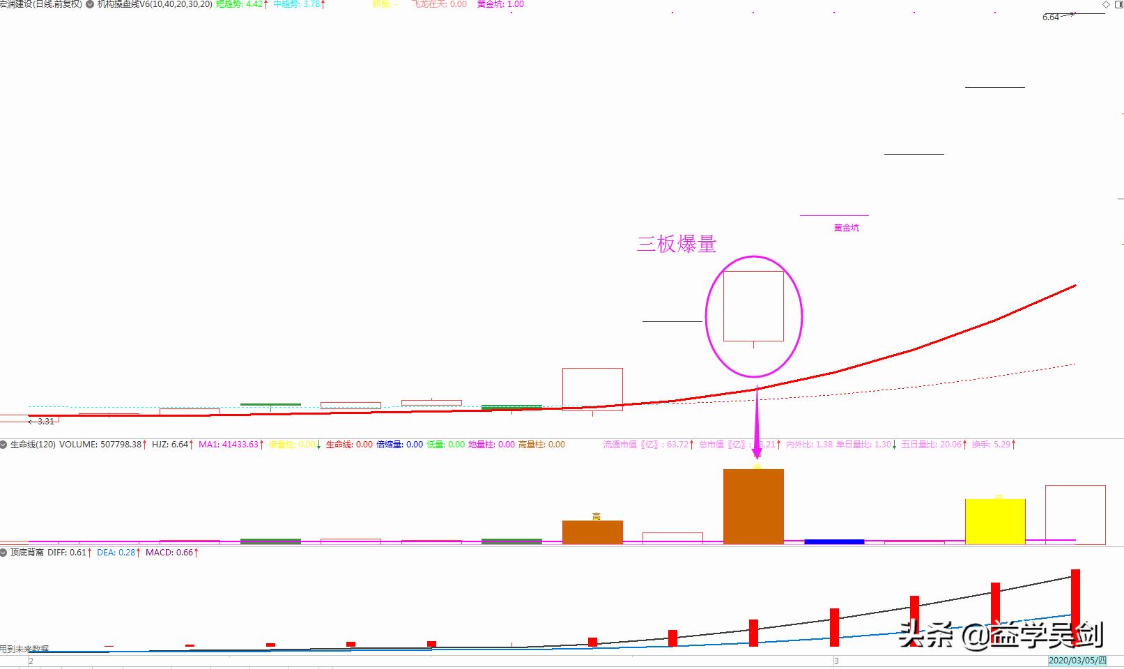 其实你被骗了原视频,其实你被骗了是什么梗