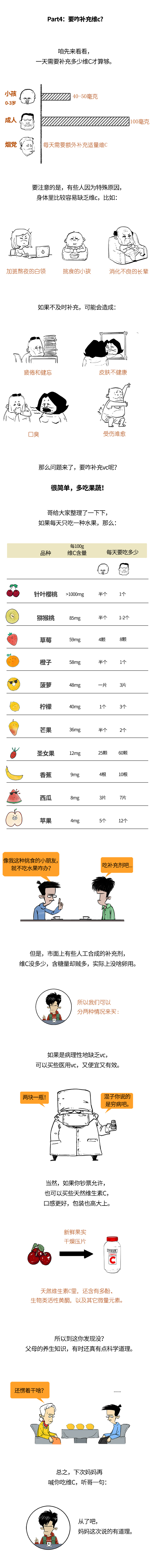 缁碿浣犲悆浜嗗悧,缁碿浣犱粖澶╁悆浜嗗悧