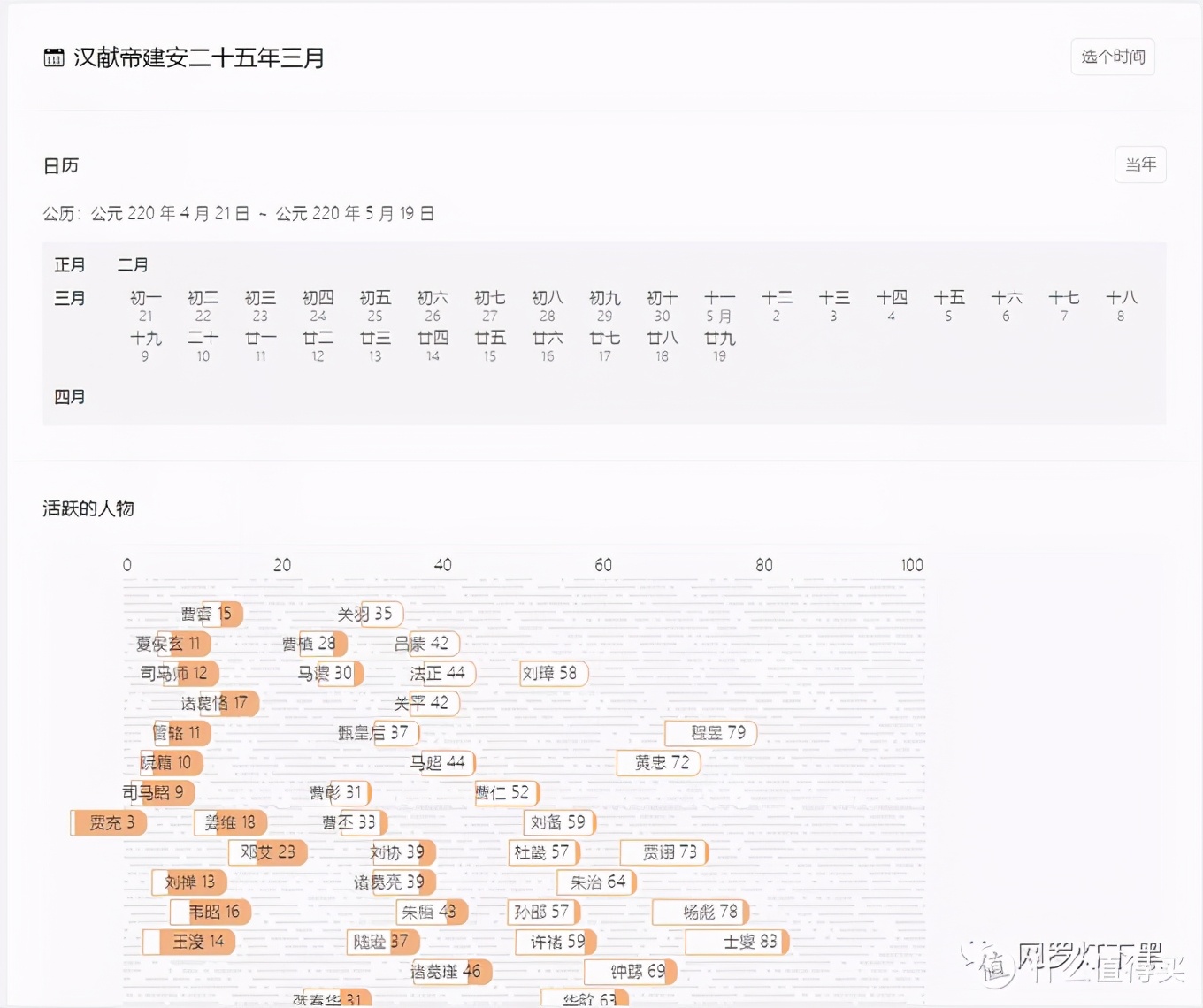 鎴戝幓杩樻湁杩欑鎿嶄綔娓告垙鏀荤暐,鎴戝幓杩樻湁杩欑鎿嶄綔娓告垙浠嬬粛