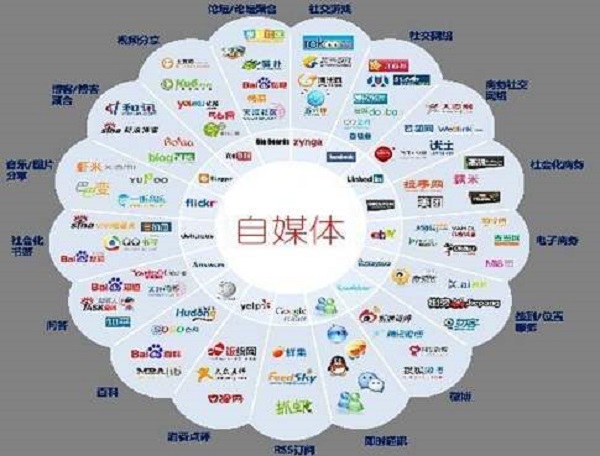 农产品滞销的最新方法,关于农产品滞销的问题和解决方法