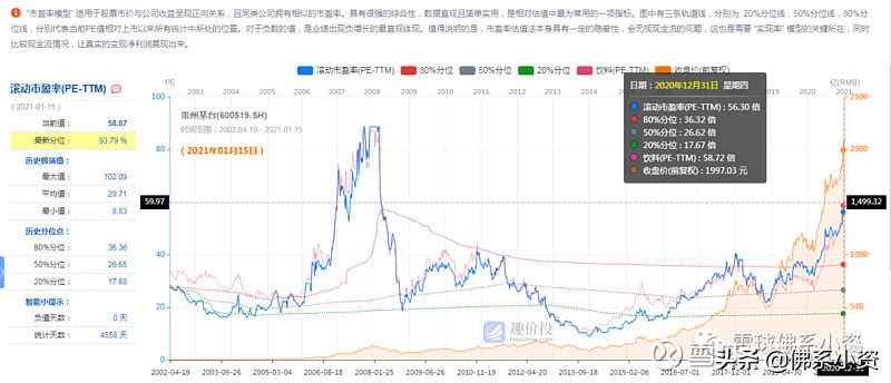 鍗冩澂涓嶉唹缁撳熬,鍗冩澂涓嶉唹鍏ㄦ枃