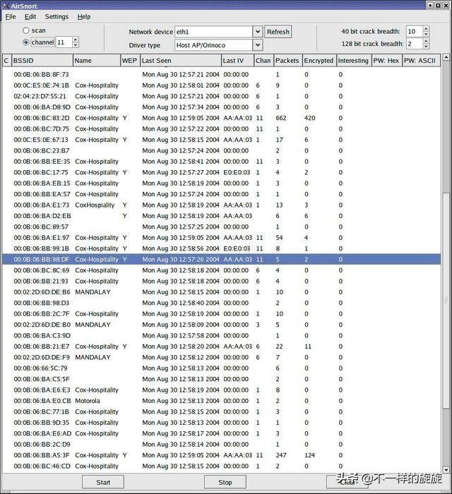 缃戠粶瀹夊叏榛戝鐭ヨ瘑澶у叏,鐢佃剳缃戠粶榛戝鐭ヨ瘑