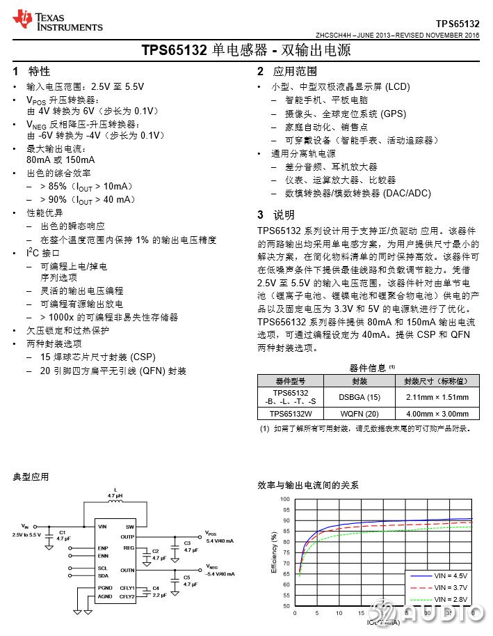 amazon鎷嗚В,amazonecho鎷嗚В