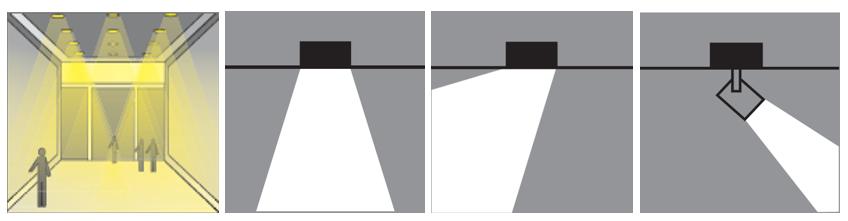 经典的照明设计,照明设计最简单的方法