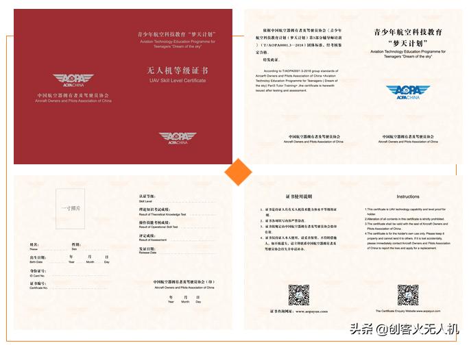 aopa姊﹀ぉ璁″垝,涓浗aopa姊﹀ぉ璁″垝绛夌骇